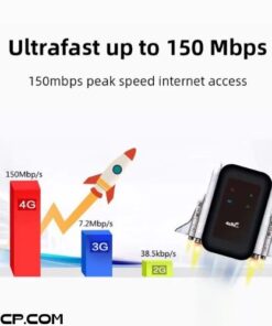 Bộ phát wifi di động 4G/5G