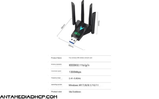 Bộ chuyển đổi Wifi Usb 1300Mbps 4 Ăng-ten