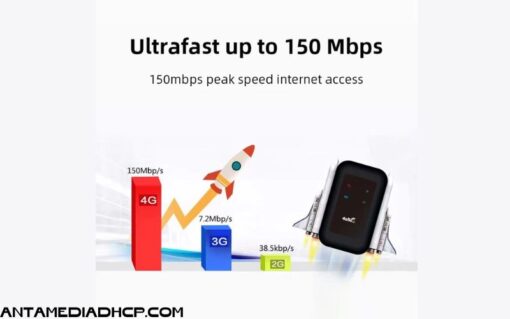 Bộ phát wifi di động 4G/5G